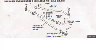 Spojovací tyč řízení