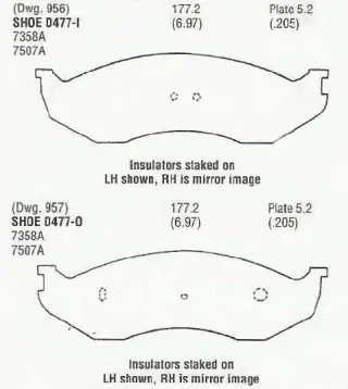 Brzdové destičky - přední