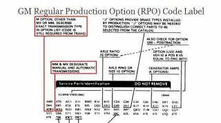Brzdový kotouč - přední
