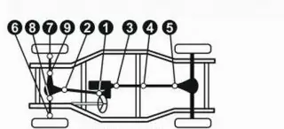 Kříž kardanu zadní