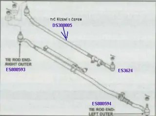 Tyč řízení s čepem pravá horní