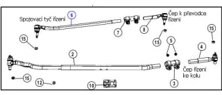 Čep řízení levý k převodcce řízení
