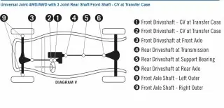 Kříž u kola  přední