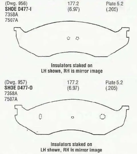 Brzdové destičky - přední