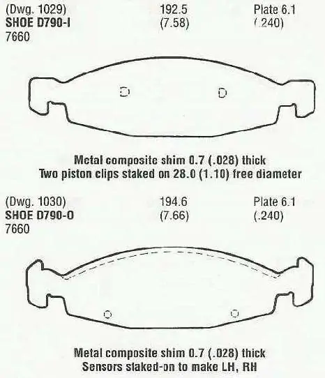 Brzdové destičky - přední