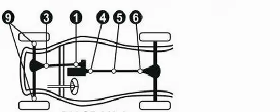 Kříž kardanu přední