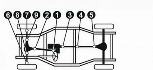 Kříž kardanu zadní