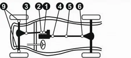 Kříž kardanu zadní