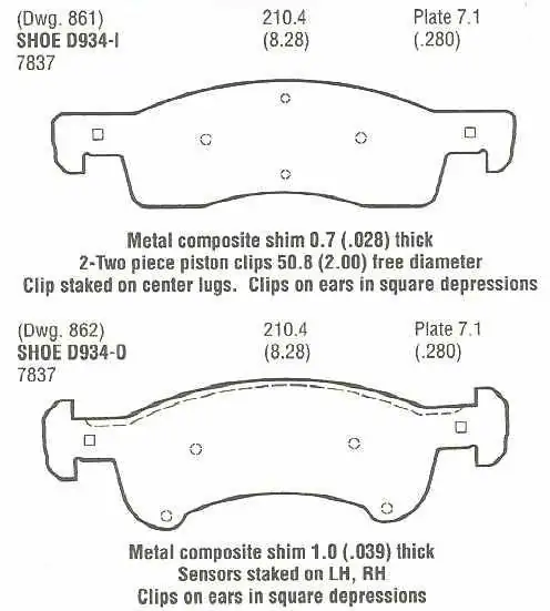Brzdové destičky - přední