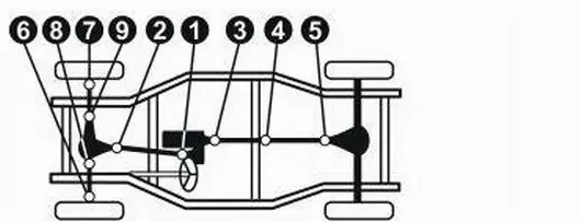 Kříž kardanu zadní