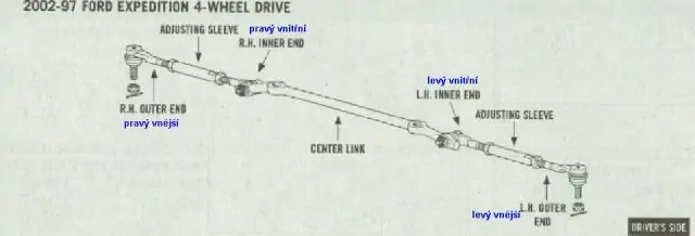 Čep řízení - vnitřní - levý 4WD