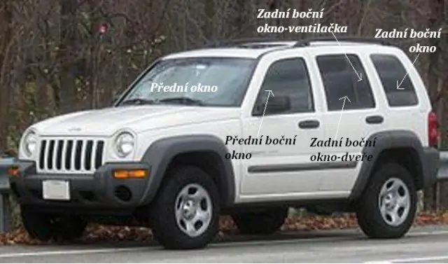 Čelní okno