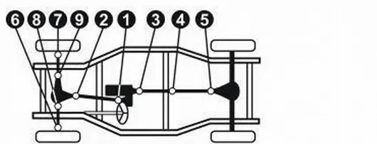 Kříž kardanu zadní