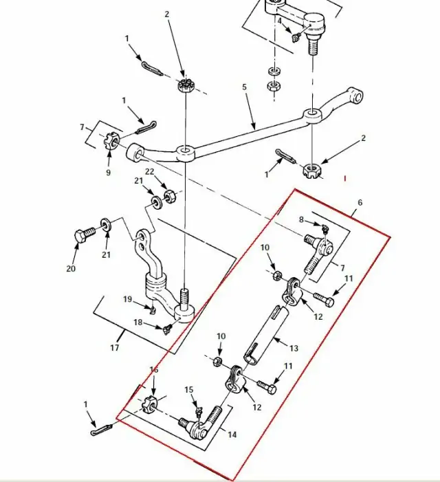 Čep řízení  levý + pravý   sada