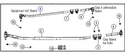 Spojovací tyč řízení