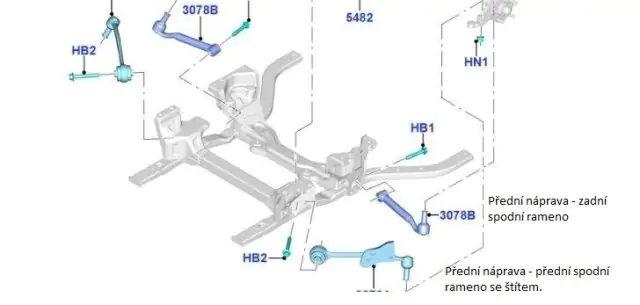 Rameno spodní - levé - přední