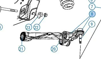 Silenblok spodního ramene